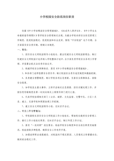 校园安全防范岗位基础职责.docx