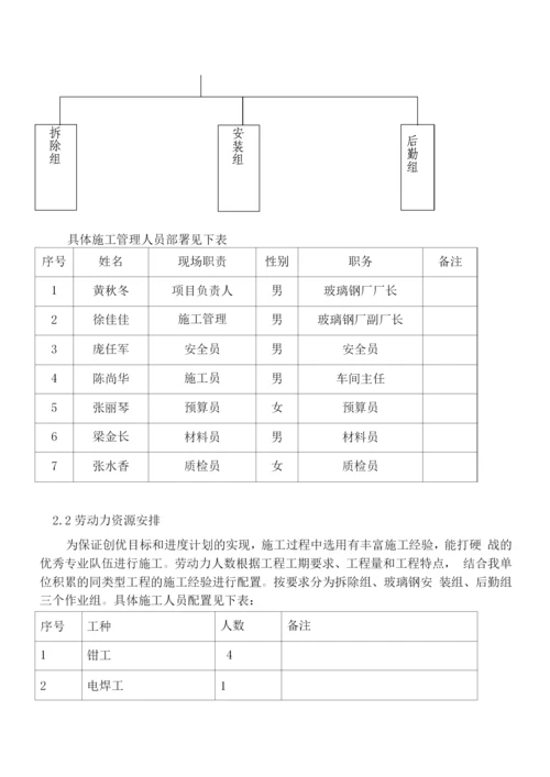 银山矿年检溜槽施工方案.docx