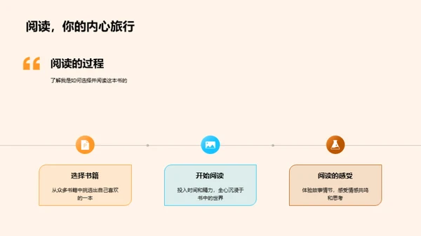 阅读的奇妙之旅