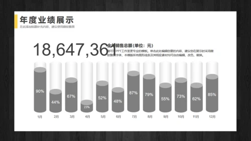 年中工作总结商务通用PPT模版