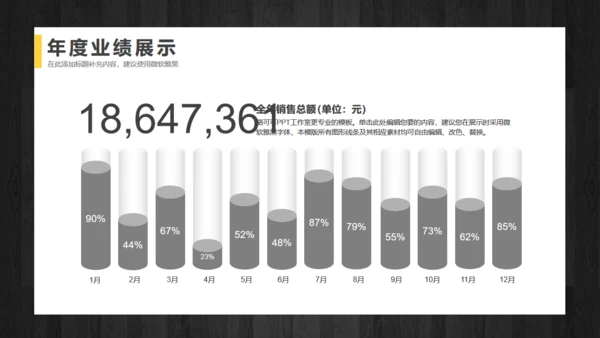 年中工作总结商务通用PPT模版