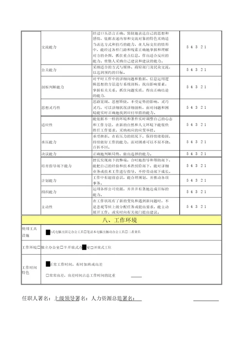 材料部长岗位职责说明书精细化管理模板