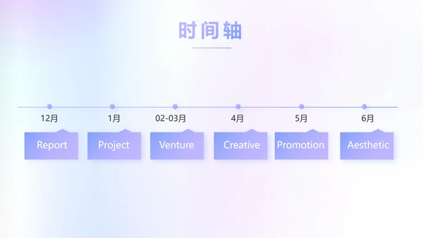 蓝色创意化妆品产品介绍工作总结动态PPT模板