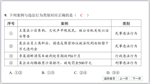 第二单元《遵守社会规则》核心考点基础过关与能力提升【统编八上道法期中期末复习】课件(共101张PPT