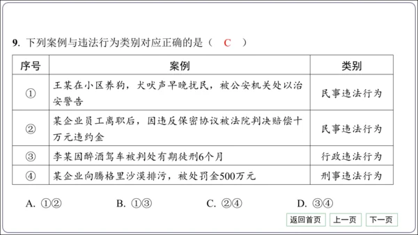 第二单元《遵守社会规则》核心考点基础过关与能力提升【统编八上道法期中期末复习】课件(共101张PPT