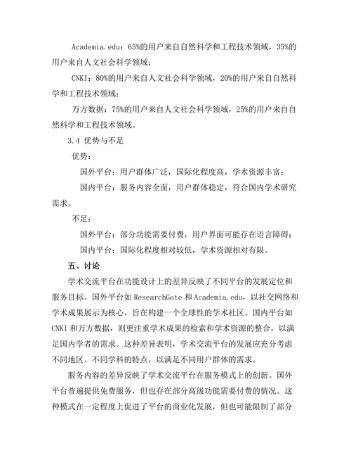 期刊文献的学术交流平台比较