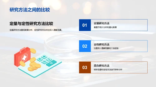深度探讨教育研究法
