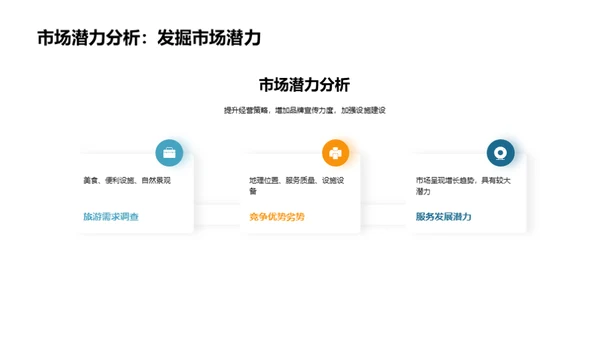 餐旅露营业的崭新篇章