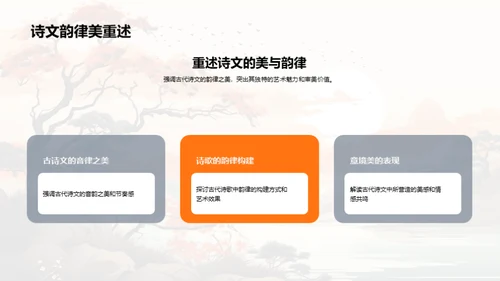 诗文之韵历史探索