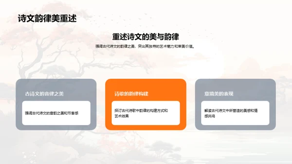 诗文之韵历史探索