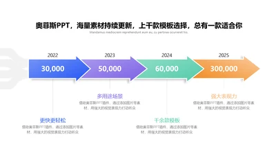 简约风流程关系递进关系4项PPT内容页