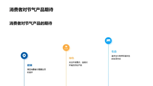 小满节气主题营销