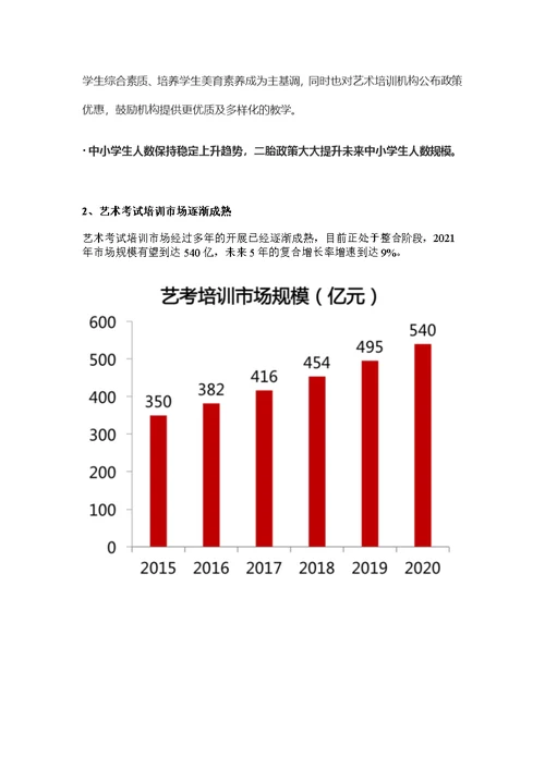 培训学校策划(招商)