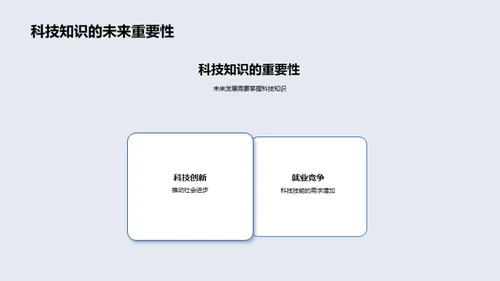 科技演进与生活革新