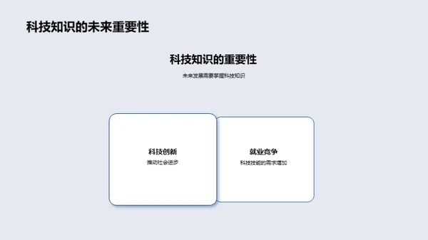 科技演进与生活革新