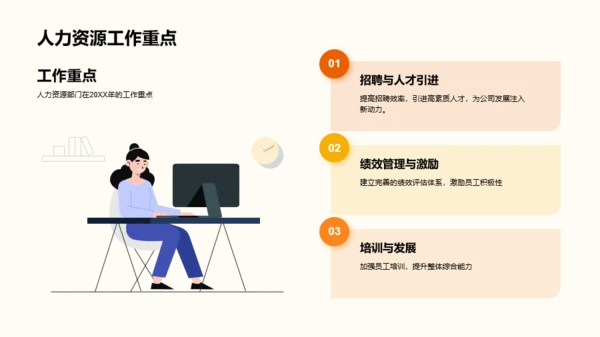 橙色插画人力资源行政年终总结PPT模板