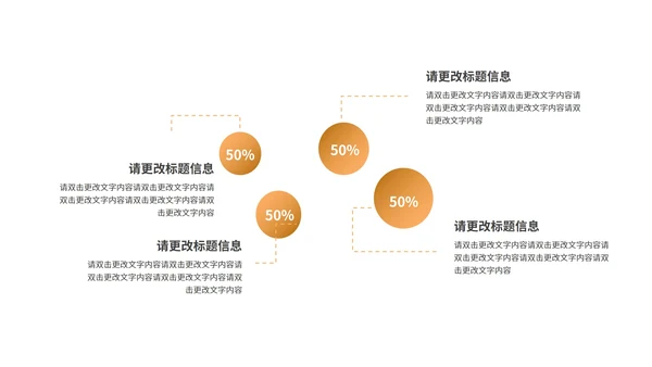黄色简约风读书分享PPT模板