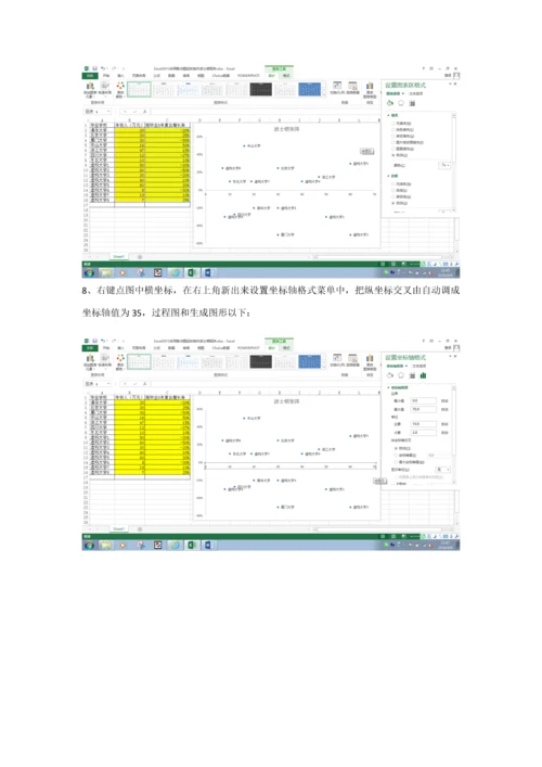 Excel采用散点图气泡图Powerview三种专项方案轻松制作波士顿矩阵.docx