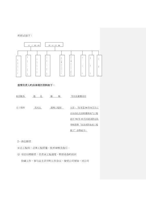 大厦消防关键工程综合施工组织设计.docx