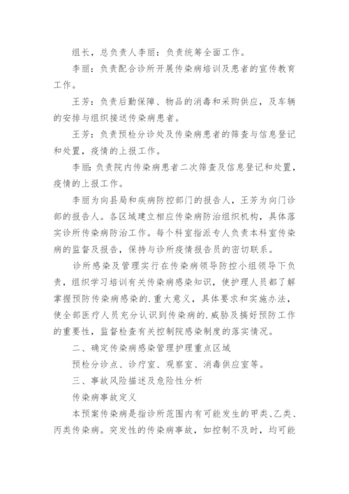 口腔诊所传染病应急预案.docx