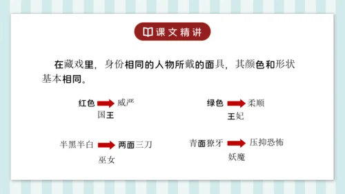 4 藏戏 课件