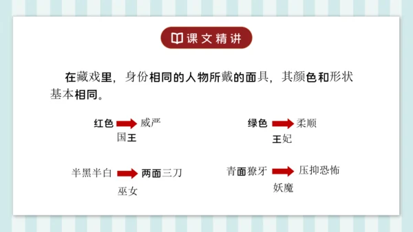 4 藏戏 课件