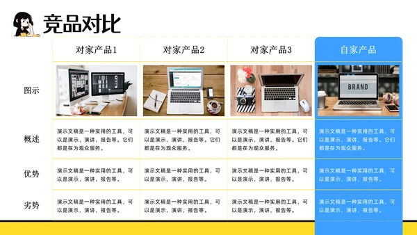 打工人个人工作总结汇报通用PPT模板