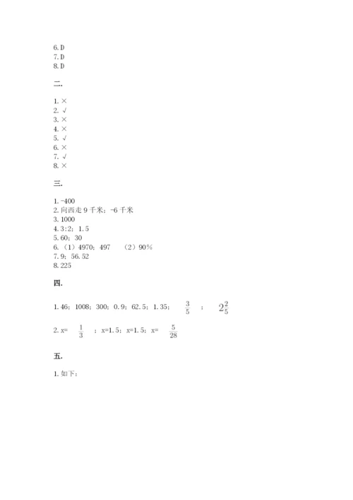 苏教版六年级数学小升初试卷附参考答案【综合题】.docx