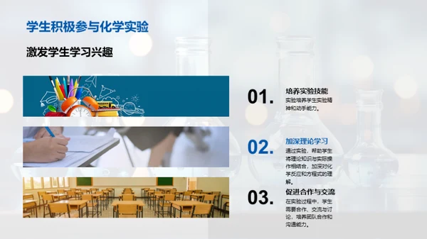 探索化学之美