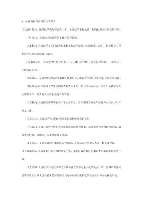 2023年秦都区防抗干旱灾害应急预案.docx