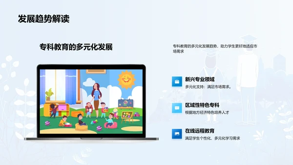专科教育解析PPT模板