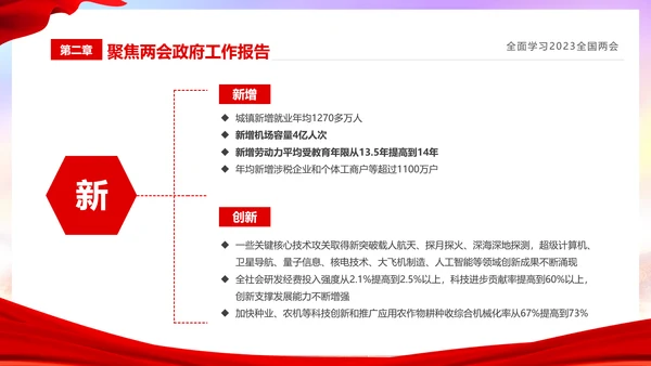 红色简约大气党课全面学习我国两会课件PPT