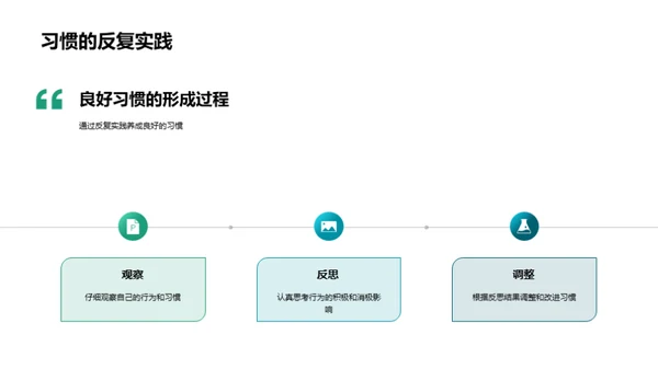 习惯养成与成功之路