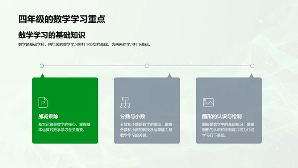 四年级学习规划