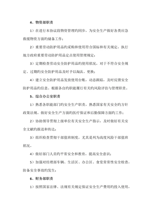 安全质量风险分级管理制度.docx