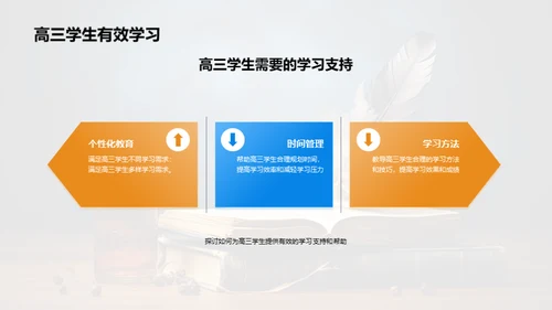 解读名著，成就人文