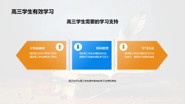 解读名著，成就人文
