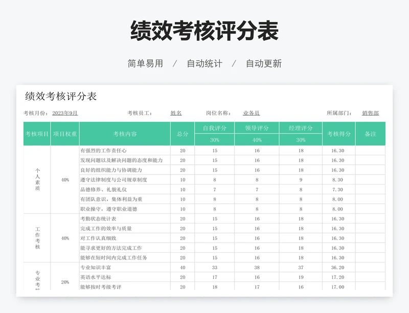 绩效考核评分表