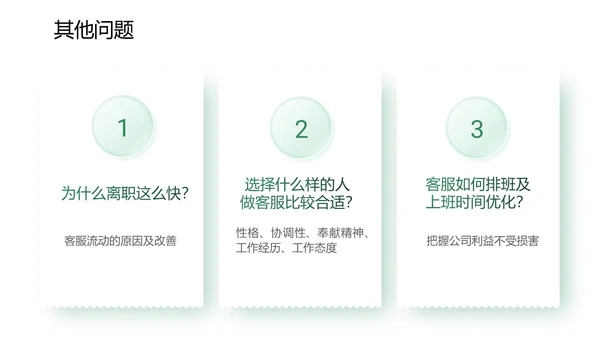 绿色简约商务打造金牌客服团队汇报述职PPT模板客服培训
