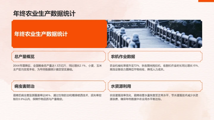 二十四节气霜降PPT模板