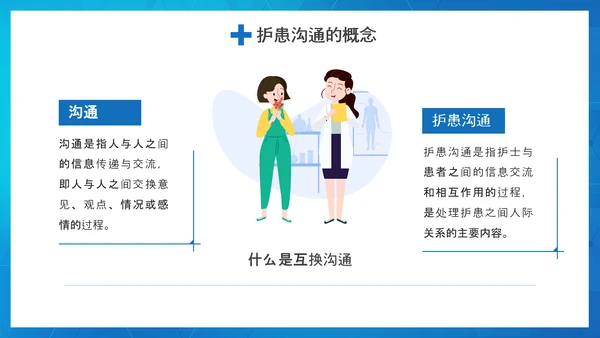 医患关系医院护患沟通技巧培训PPT课件