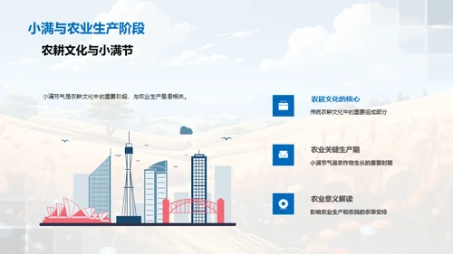 小满节气的历史文化