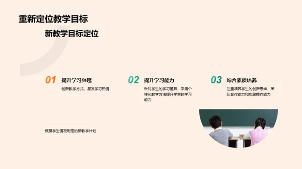 教学团队实践与展望