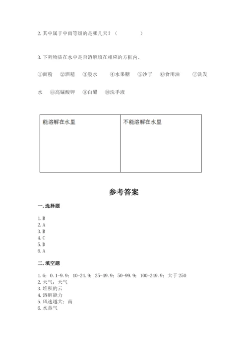教科版三年级上册科学期末测试卷【网校专用】.docx