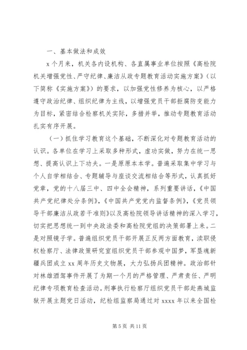 党性修养与廉洁从政总结.docx