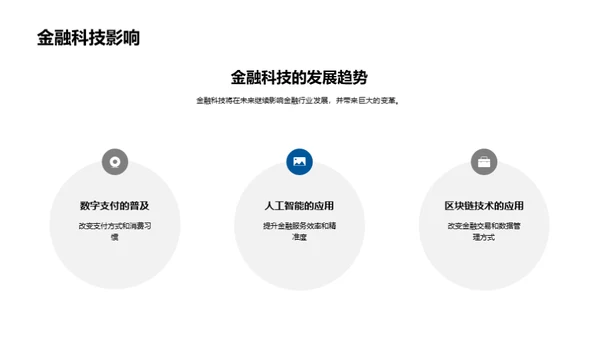 20XX年金融业深度解析