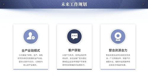 蓝色简约创意牛仔布质感工作总结工作汇报ppt模板