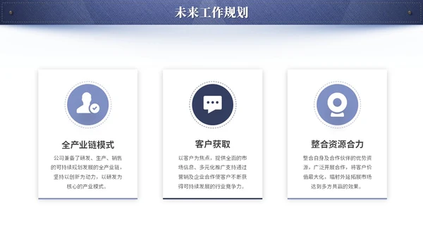 蓝色简约创意牛仔布质感工作总结工作汇报ppt模板