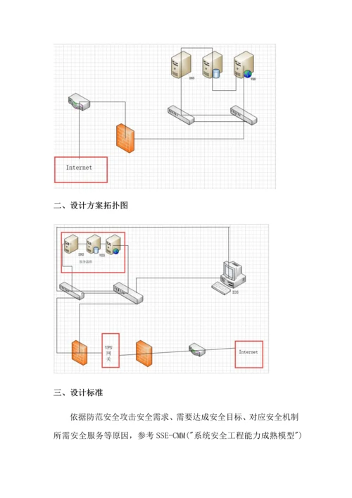 信息安全设计专业方案.docx