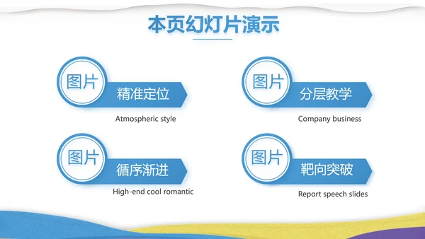 绘画美术教学工作汇报动态PPT